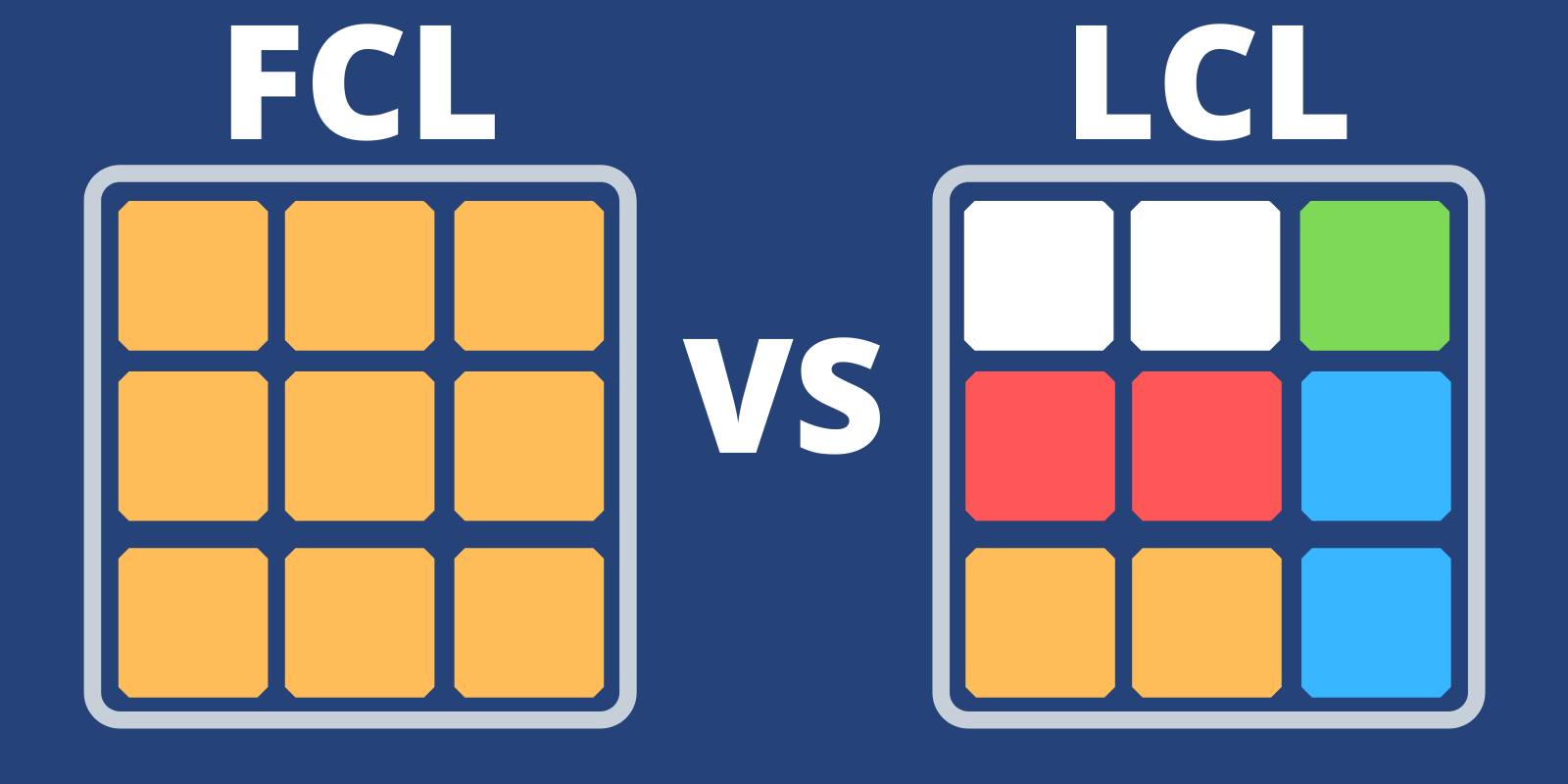 Sự khác biệt giữa LCL và FCL